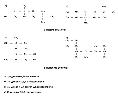 Органическая химия, карточка 4, назвать вещества, построить формулы